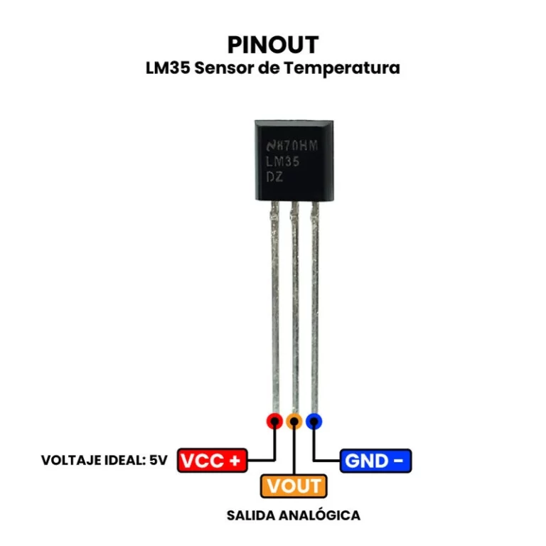 Sensor de Temperatura LM35DZ – Salida Analógica de Precisión